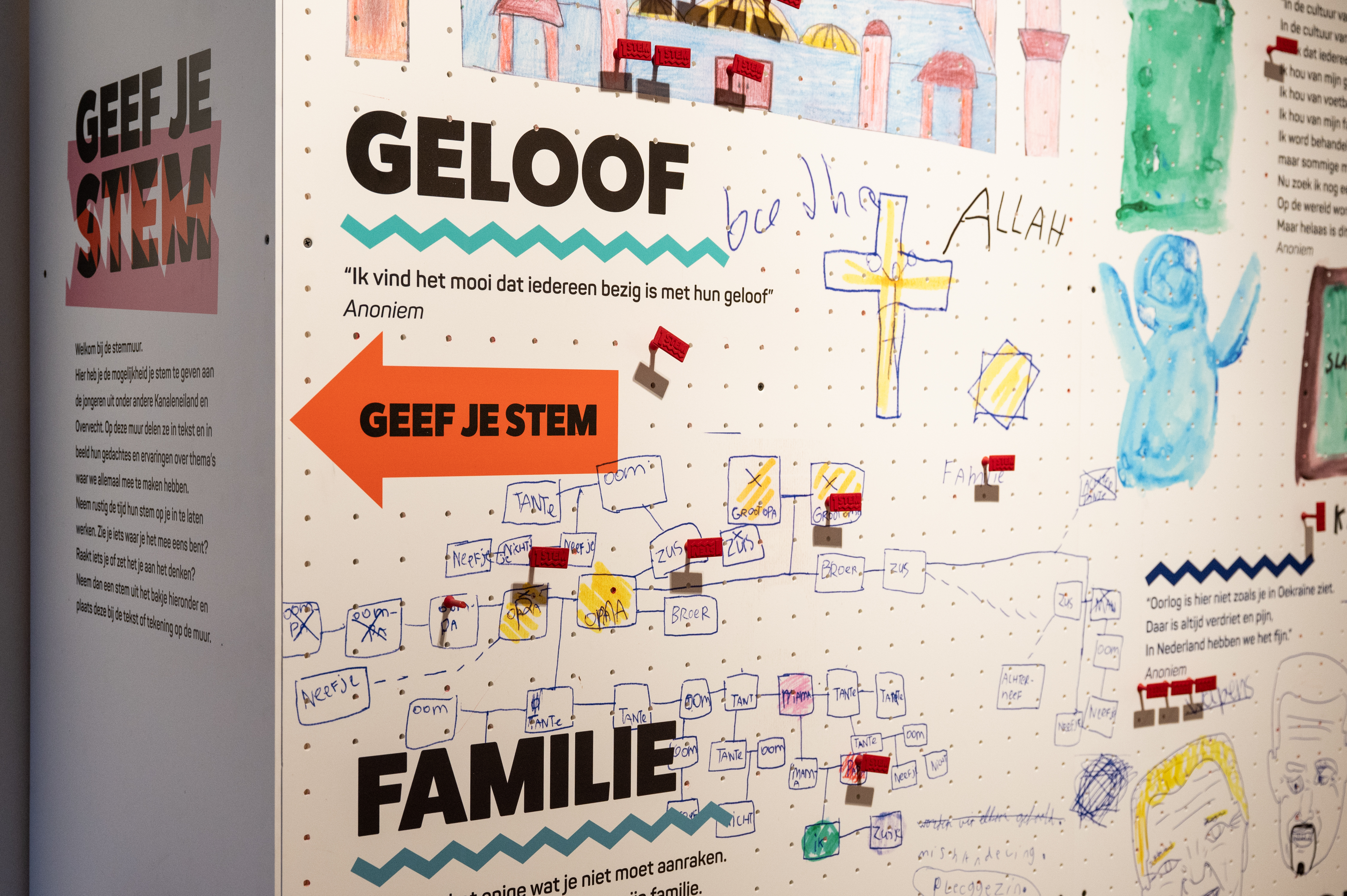 Je ziet een muur met verschillende tekeningen en tekst zoals 